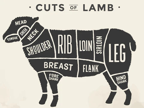 Whole Lamb Pre-Order